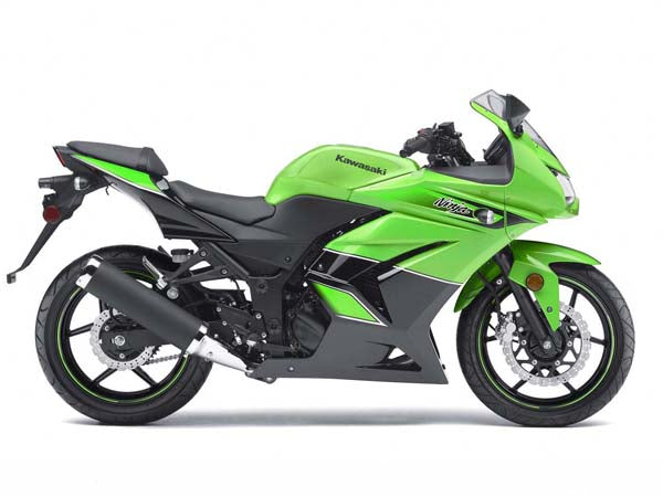 Aftermarket Performance Parts and Accessories for Kawasaki Ninja