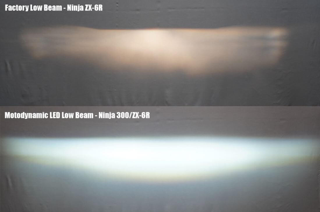 Motodynamic Full LED Projection Headlight with DRL '13-'17 Kawasaki Ninja 300, '13-'18 ZX6R 636