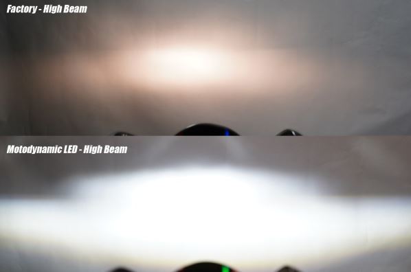 Motodynamic Full LED Projection Headlight with DRL '13-'23 Honda CBR600RR