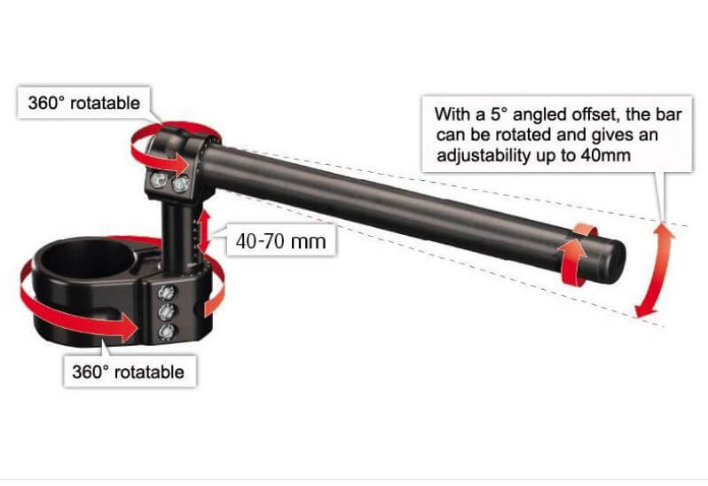 ABM MultiClip Tour Clip-On for BMW R nine T