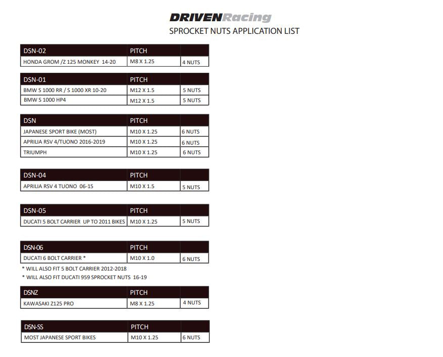 Driven Racing Sprocket Nuts (check fitment list)