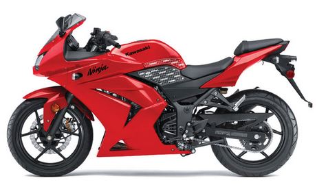 2012 kawasaki ninja deals 250cc