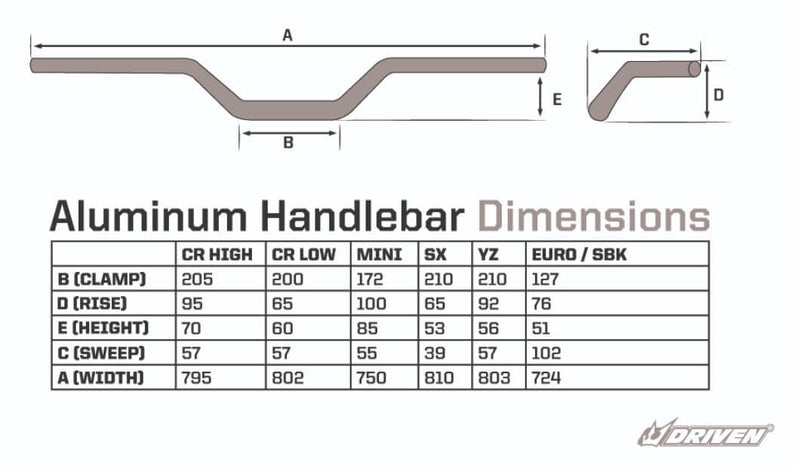 Driven Racing Meteor Carbon 1-1/8 Inch Handlebar