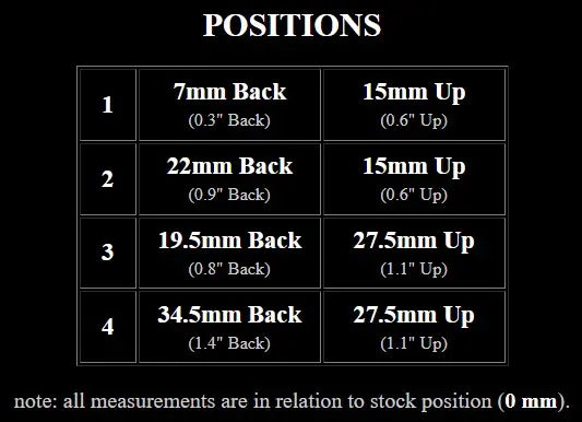 Sato Racing Adjustable Rearsets 18-24 Honda CB1000R
