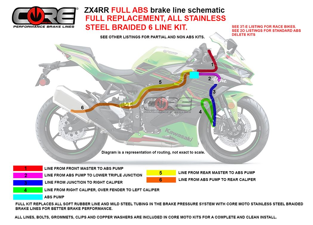 Core Moto Front and Rear Brake Line Kit Kawasaki ZX-6R/636 ABS