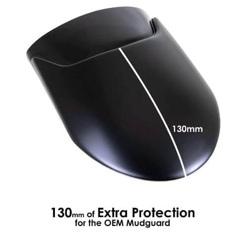 Pyramid Extenda Fenda '18-'23 Honda CB 1000 R | Matte Black