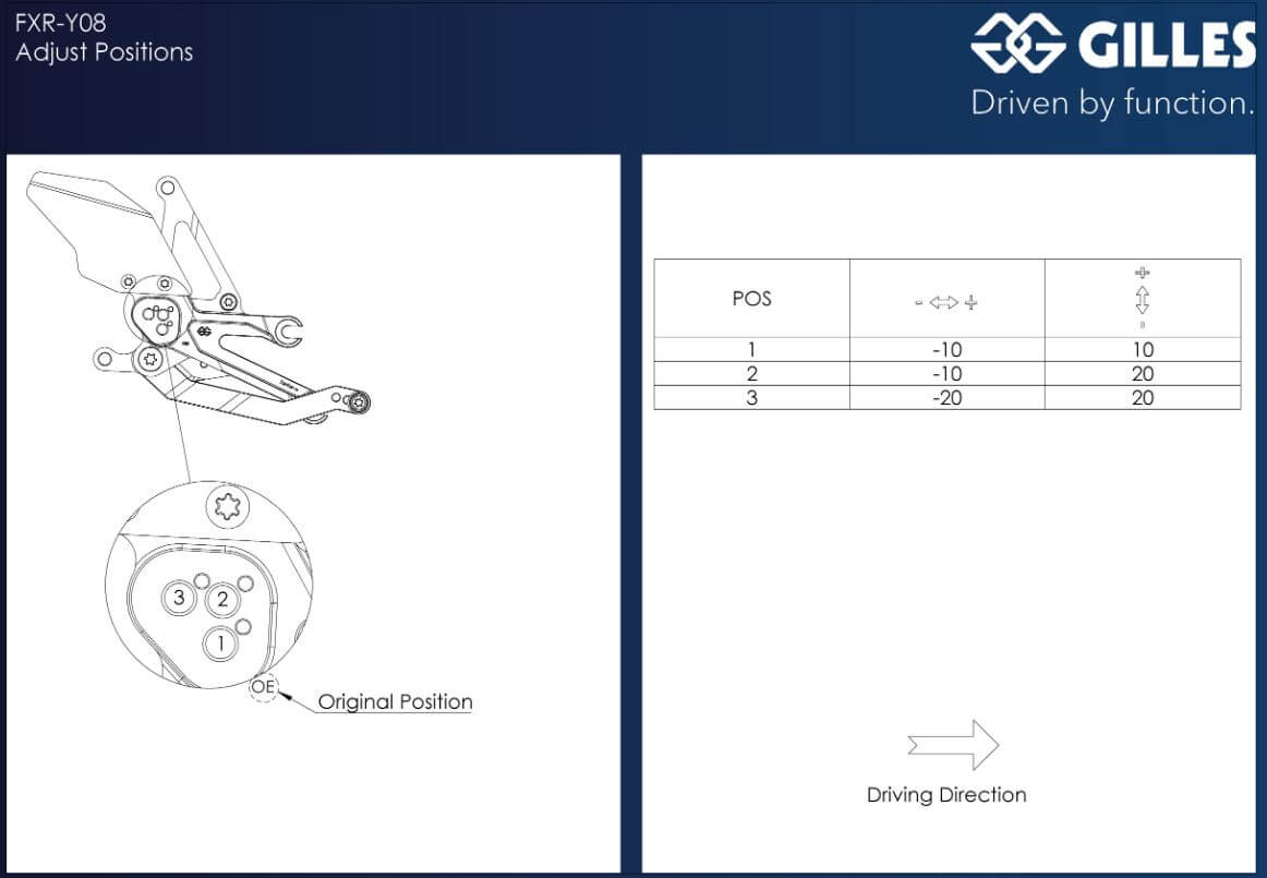 Gilles Tooling FXR Adjustable Rearsets '22- Yamaha R7