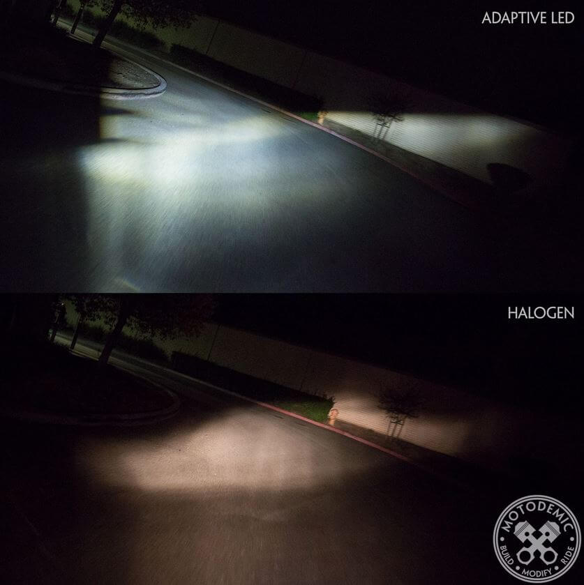 MOTODEMIC LED Headlight Conversion Kit for BMW RnineT