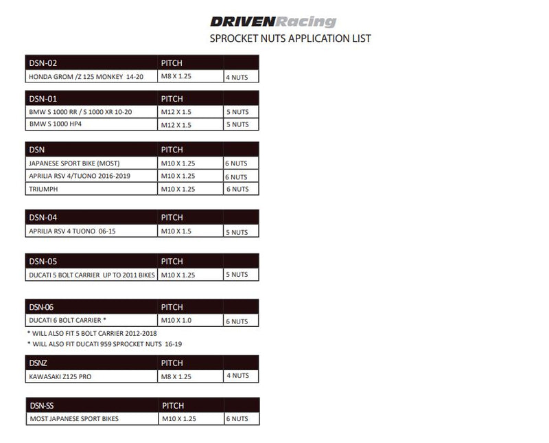 Driven Racing Sprocket Nuts (check fitment list)
