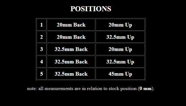 Sato Racing Adjustable Rearsets 2021- Yamaha MT-09 / SP