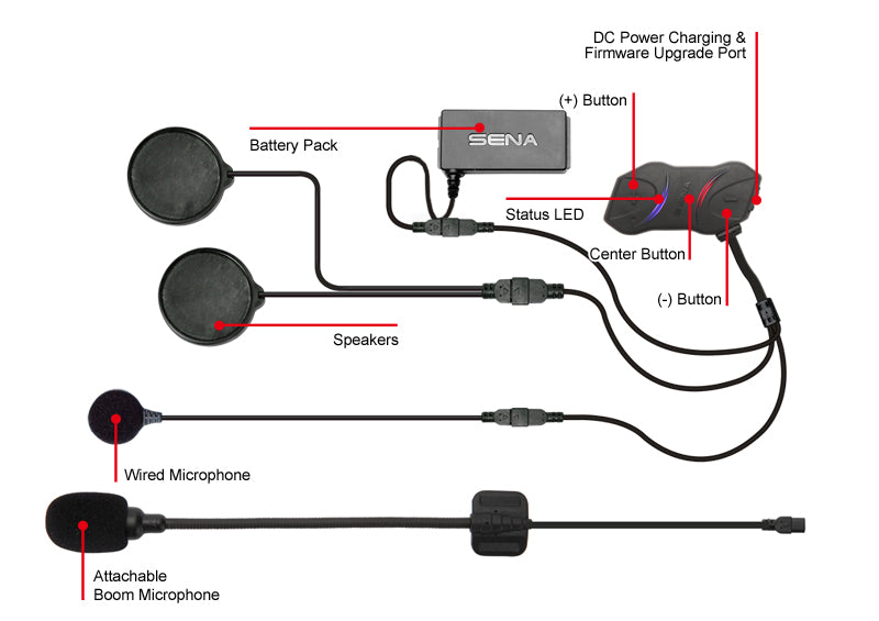 Sena SMH10R Low Profile Motorcycle Bluetooth Headset & Intercom