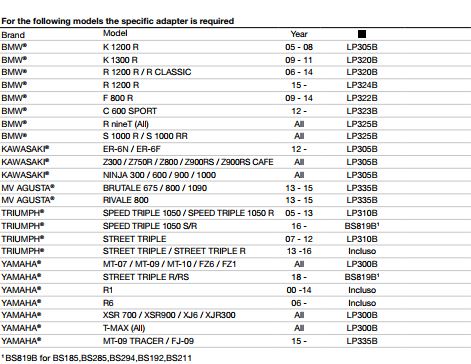 Rizoma Spirit RS Barend Mirror (Each)